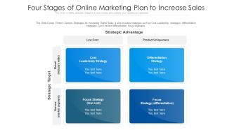Four Stages Of Online Marketing Plan To Increase Sales Ppt Gallery Grid PDF