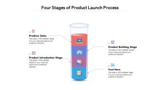 Four Stages Of Product Launch Process Ppt PowerPoint Presentation Pictures Gridlines PDF