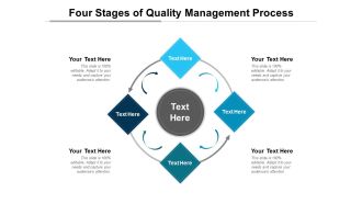 Four Stages Of Quality Management Process Ppt PowerPoint Presentation File Templates PDF
