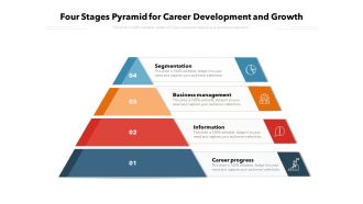 Four Stages Pyramid For Career Development And Growth Ppt PowerPoint Presentation Gallery Diagrams PDF
