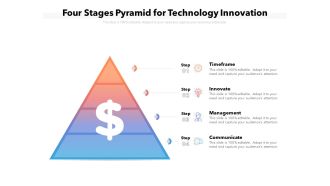 Four Stages Pyramid For Technology Innovation Ppt PowerPoint Presentation File Portrait PDF