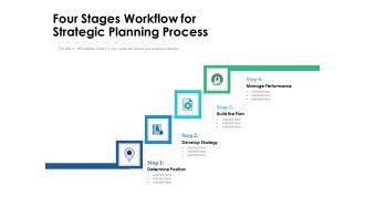 Four Stages Workflow For Strategic Planning Process Ppt PowerPoint Presentation Icon Inspiration PDF