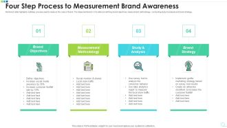 Four Step Process To Measurement Brand Awareness Clipart PDF