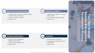 Four Step Strategic Business Management Development Process Background PDF