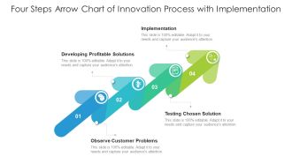 Four Steps Arrow Chart Of Innovation Process With Implementation Ppt PowerPoint Presentation Professional Graphics Template PDF