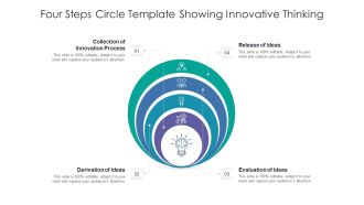 Four Steps Circle Template Showing Innovative Thinking Ppt PowerPoint Presentation File Smartart PDF