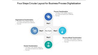 Four Steps Circular Layout For Business Process Digitalization Ppt PowerPoint Presentation File Good PDF