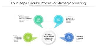Four Steps Circular Process Of Strategic Sourcing Ppt PowerPoint Presentation Icon Show PDF