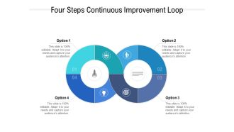 Four Steps Continuous Improvement Loop Ppt PowerPoint Presentation Layouts Background Image PDF