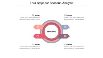 Four Steps For Scenario Analysis Ppt PowerPoint Presentation Styles Background Image