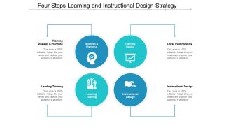 Four Steps Learning And Instructional Design Strategy Ppt Powerpoint Presentation File Vector