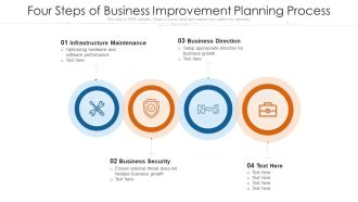 Four Steps Of Business Improvement Planning Process Ppt PowerPoint Presentation File Introduction PDF
