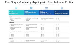Four Steps Of Industry Mapping With Distribution Of Profits Ppt PowerPoint Presentation File Background PDF
