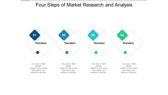 Four Steps Of Market Research And Analysis Ppt PowerPoint Presentation Portfolio Visuals