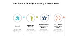 Four Steps Of Strategic Marketing Plan With Icons Ppt Powerpoint Presentation File Smartart