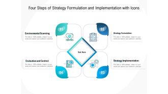Four Steps Of Strategy Formulation And Implementation With Icons Ppt Layouts Tips PDF