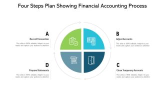 Four Steps Plan Showing Financial Accounting Process Ppt PowerPoint Presentation Gallery Background PDF