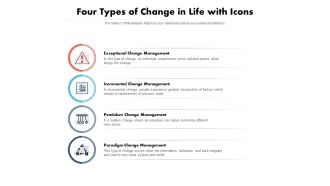 Four Types Of Change In Life With Icons Ppt PowerPoint Presentation Infographics Introduction