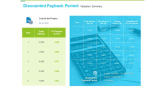 Framework Administration Discounted Payback Period Valuation Summary Clipart PDF