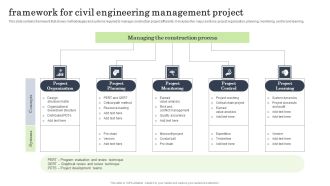 Framework For Civil Engineering Management Project Sample PDF