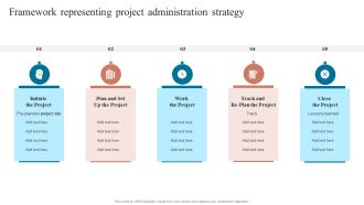 Framework Representing Project Administration Strategy Ideas PDF
