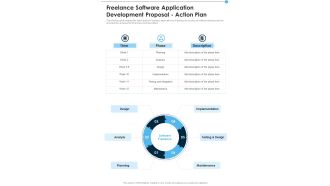 Freelance Software Application Development Proposal Action Plan One Pager Sample Example Document