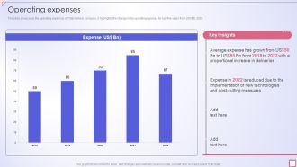 Freight Shipping Company Profile Operating Expenses Introduction PDF