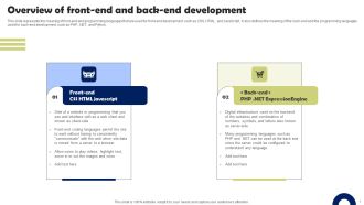 Front End Developer Overview Of Front End And Back-End Development Guidelines PDF