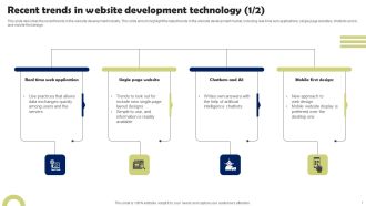 Front End Developer Recent Trends In Website Development Technology Download PDF