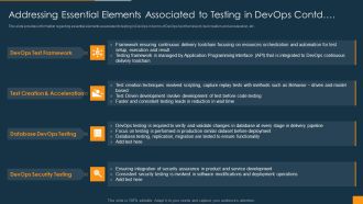 Function Of Quality Assurance In Devops IT Addressing Essential Elements Associated To Testing In Devops Contd Ideas PDF
