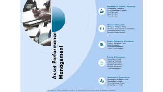 Functional Analysis Of Business Operations Asset Performance Management Ppt Outline Infographic Template PDF