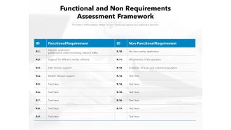 Functional And Non Requirements Assessment Framework Ppt PowerPoint Presentation Show Demonstration PDF