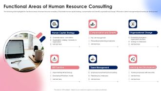 Functional Areas Of Human Resource Consulting Ppt Infographic Template Icons PDF