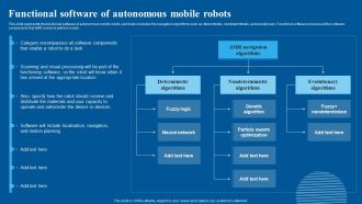 Functional Software Of Autonomous Mobile Robots Rules PDF
