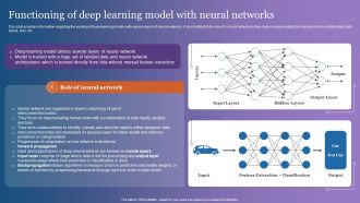 Functioning Of Deep Learning Model With Neural Networks Elements PDF