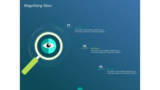 Functioning Of Serverless Computing Magnifying Glass Ppt Infographics Example PDF