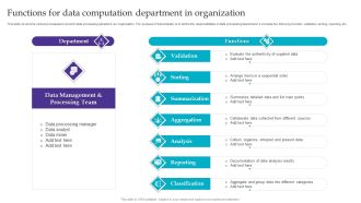 Functions For Data Computation Department In Organization Structure PDF
