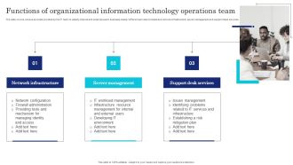 Functions Of Organizational Information Technology Operations Team Inspiration PDF