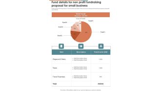 Fund Details For Non Profit Fundraising Proposal For Small Business One Pager Sample Example Document