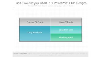 Fund Flow Analysis Chart Ppt Powerpoint Slide Designs