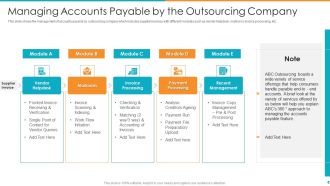 Fund Outsourcing Upgrade Efficiency Efficacy Fund Function Managing Accounts Payable By The Outsourcing Company Ppt Ideas Slide Download