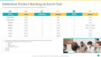 Fundamental Scrum Tools For Agile Project Administration IT Determine Product Backlog As Scrum Tool Structure PDF