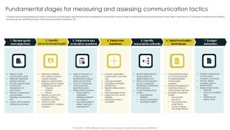 Fundamental Stages For Measuring And Assessing Communication Tactics Professional PDF
