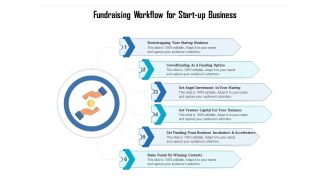 Fundraising Workflow For Start Up Business Ppt PowerPoint Presentation Tips PDF