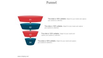 Funnel Ppt PowerPoint Presentation Deck