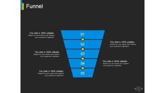 Funnel Ppt PowerPoint Presentation Outline Display