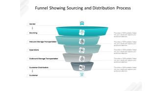 Funnel Showing Sourcing And Distribution Process Ppt PowerPoint Presentation Model Format