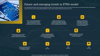 Future And Emerging Trends In ZTNA Model Summary PDF