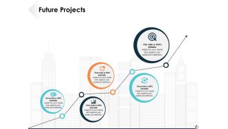 Future Projects Ppt PowerPoint Presentation Professional Designs Download