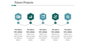 Future Projects Ppt PowerPoint Presentation Summary Example Topics